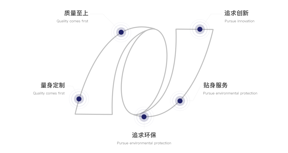 bet官方版网站登录入口